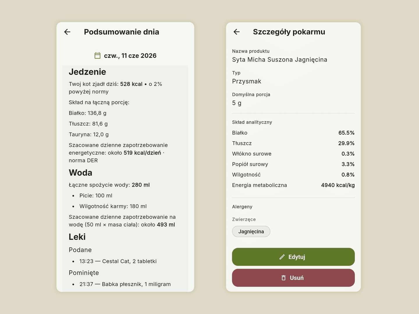 Widok dziennika jedzenia w aplikacji Mruku